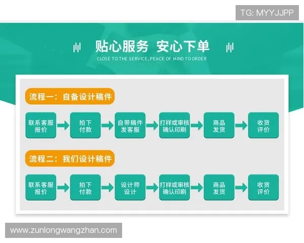 尊龙这个平台怎么样：操作流程是否便捷以及客户服务质量评估
