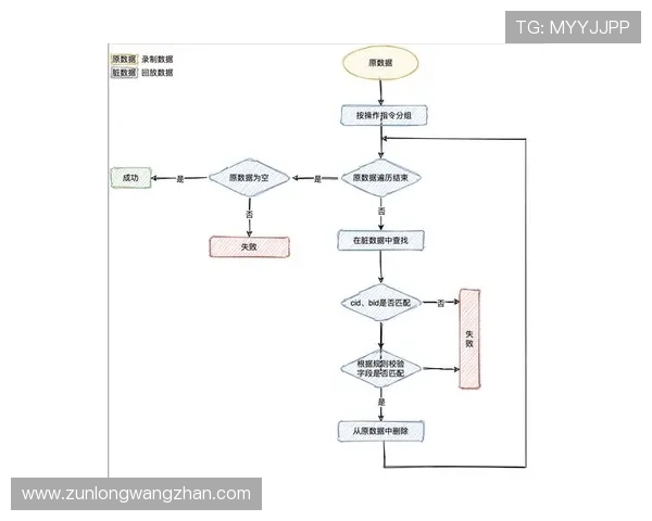 凯时手机登录流程详解新手玩家快速上手的完整步骤 凯时手机登录流程详解新手玩家快速上手的完整步骤