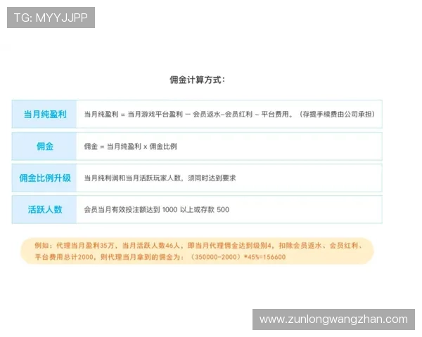 尊龙世界杯下注：全面解析最新赛事投注指南与技巧助你赢取丰厚奖金